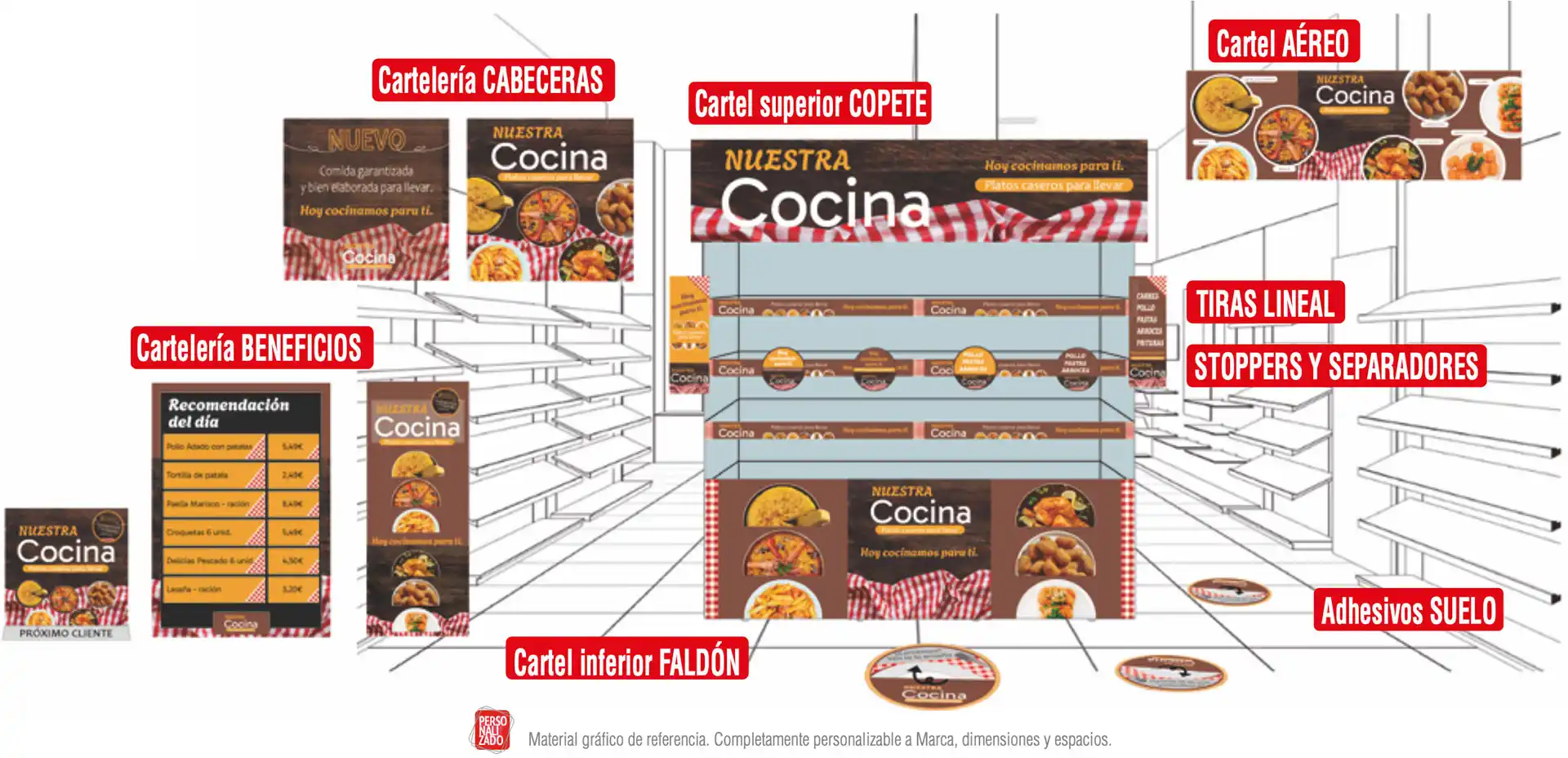 Soluciones de retail a medida para secciónes de Platos Preparados